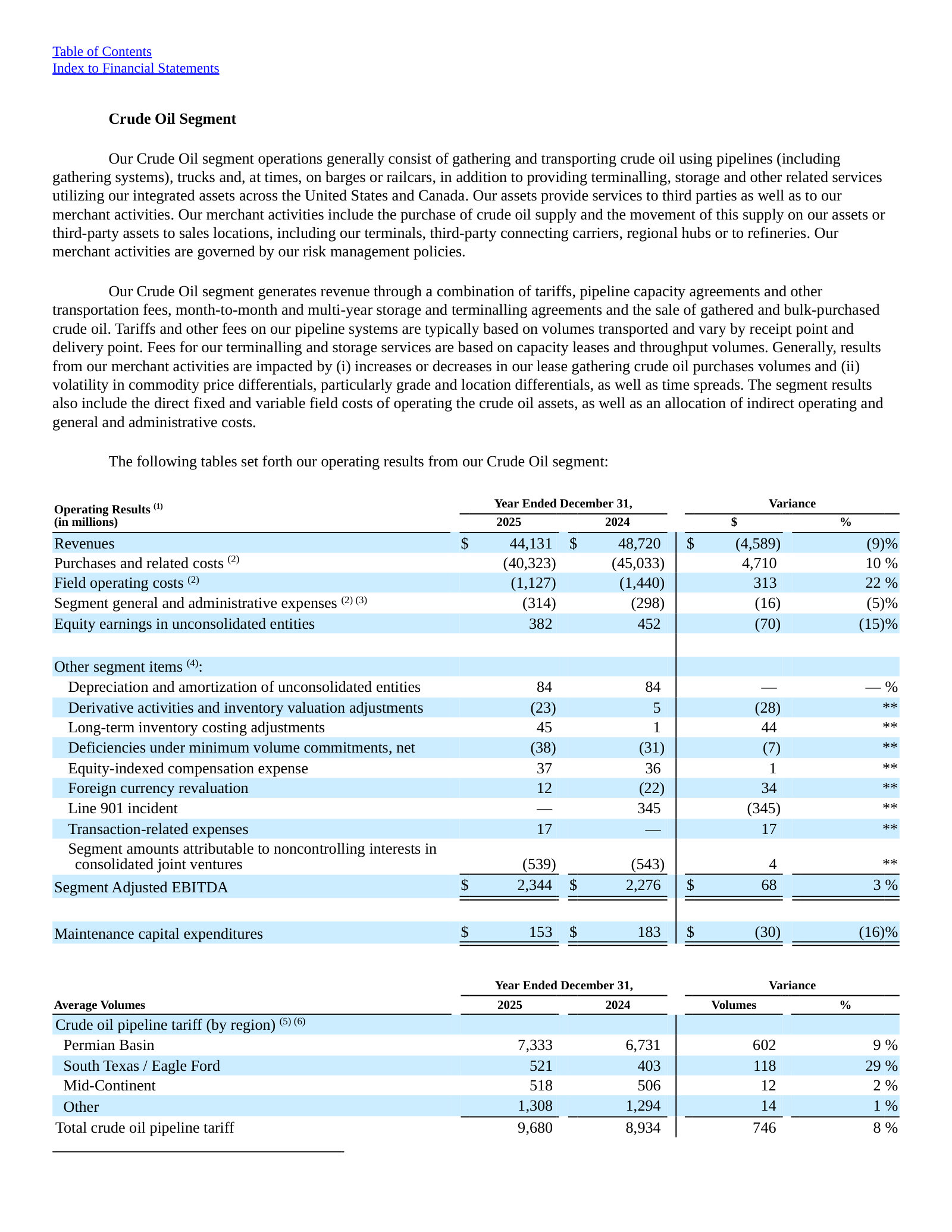 Crude Oil segment operating results and average pipeline tariff volumes by region, 2025 vs 2024.