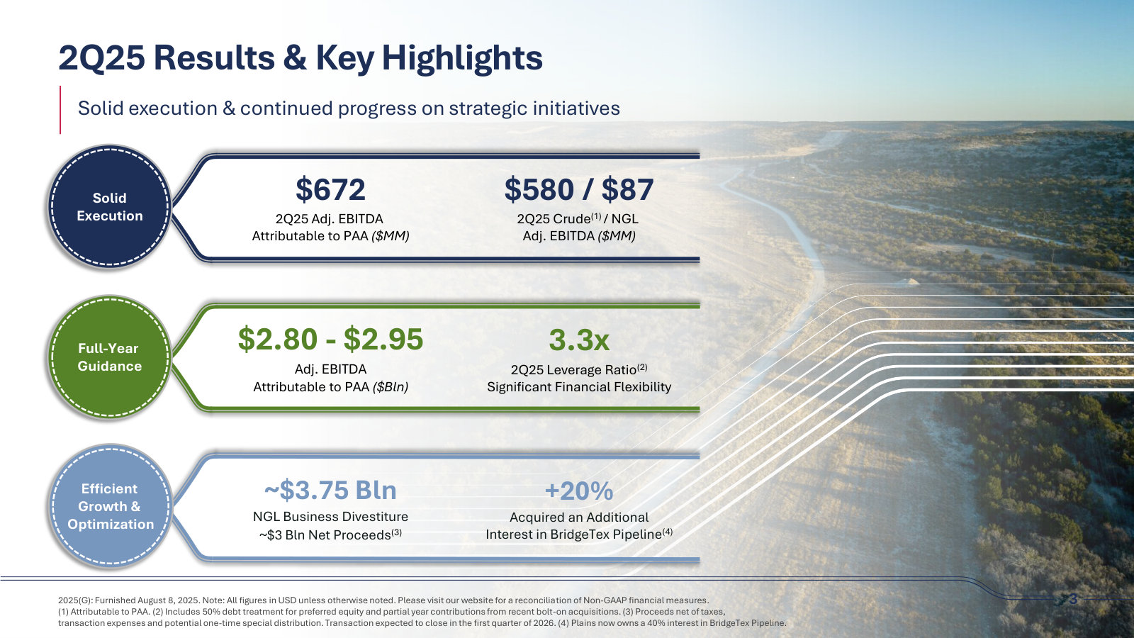 The quarter the strategy turned: 2Q25 results alongside the ~$3.75B NGL business sale and the BridgeTex interest purchase.