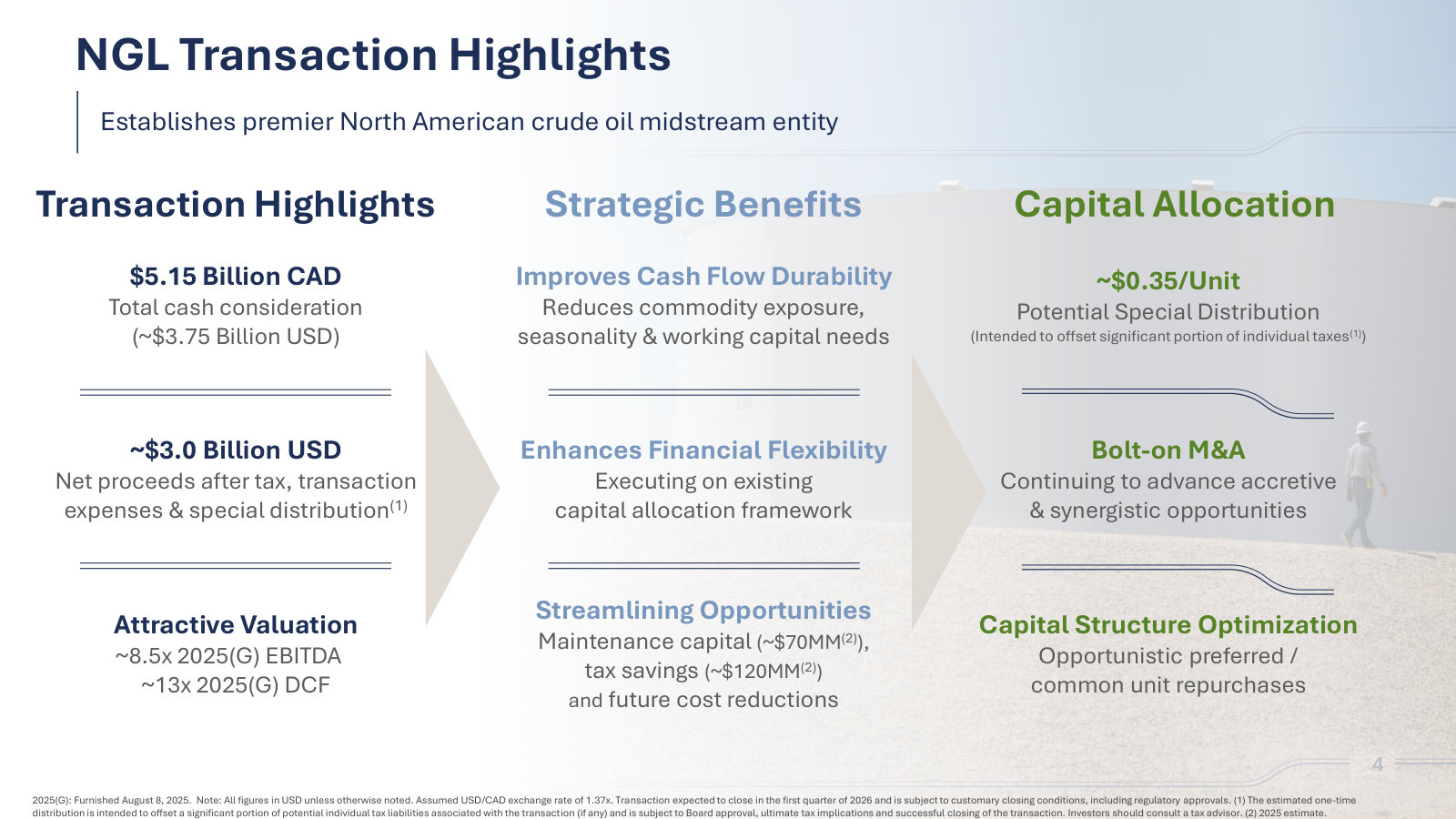 The NGL transaction terms and rationale — ~8.5x EBITDA, ~$3.0B net proceeds, and the case for a crude pure-play.