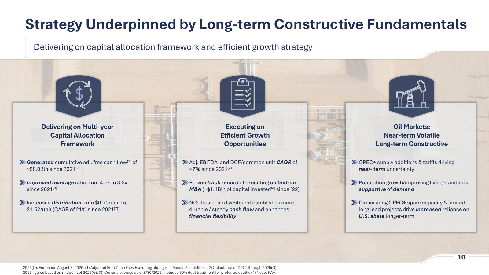 Management's track record framing: leverage 4.5x to 3.3x, distribution CAGR of 21%, and its view of oil markets.