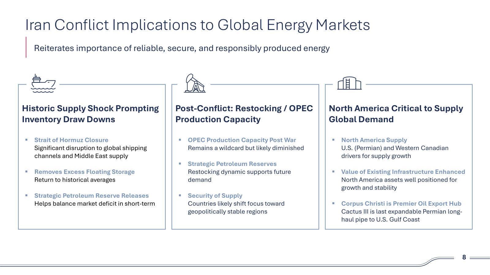 Management's read on the Iran conflict and what a supply shock means for North American infrastructure value.