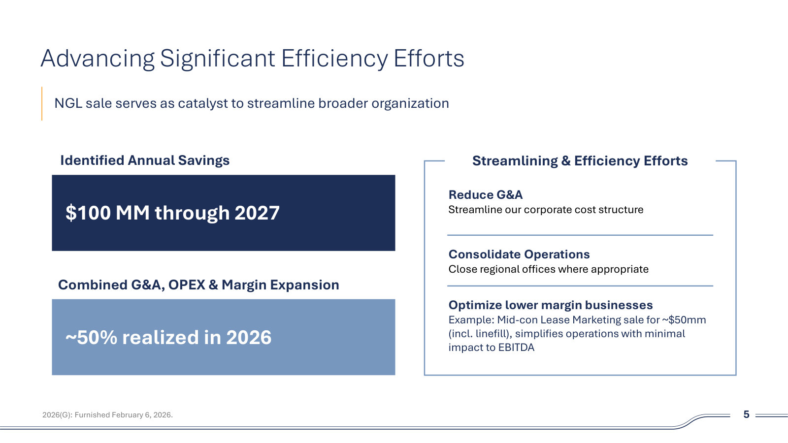 The cost program in detail — $100MM of annual savings by 2027 from G&A, office consolidation and exiting low-margin lines.